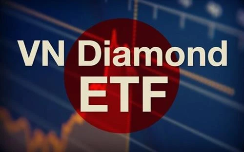 VFMVN Diamond ETF基金会今日成功上市