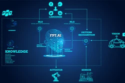 FPT集团总经理：科技自主——万事俱备