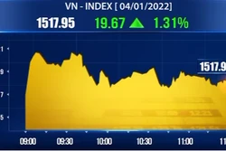 越南股市：2022年第一个交易日VN-Index再创新高